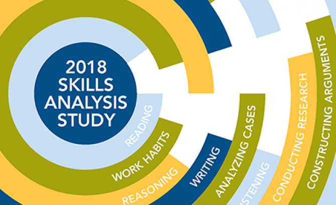 2018 Skills Analysis Study